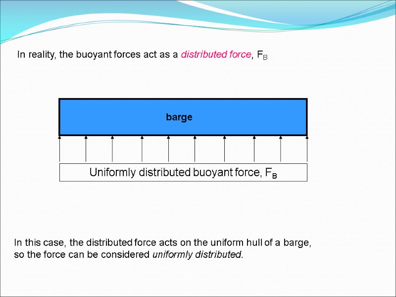 In reality, the buoyant forces act as a distributed force, FB barge Uniformly distributed
